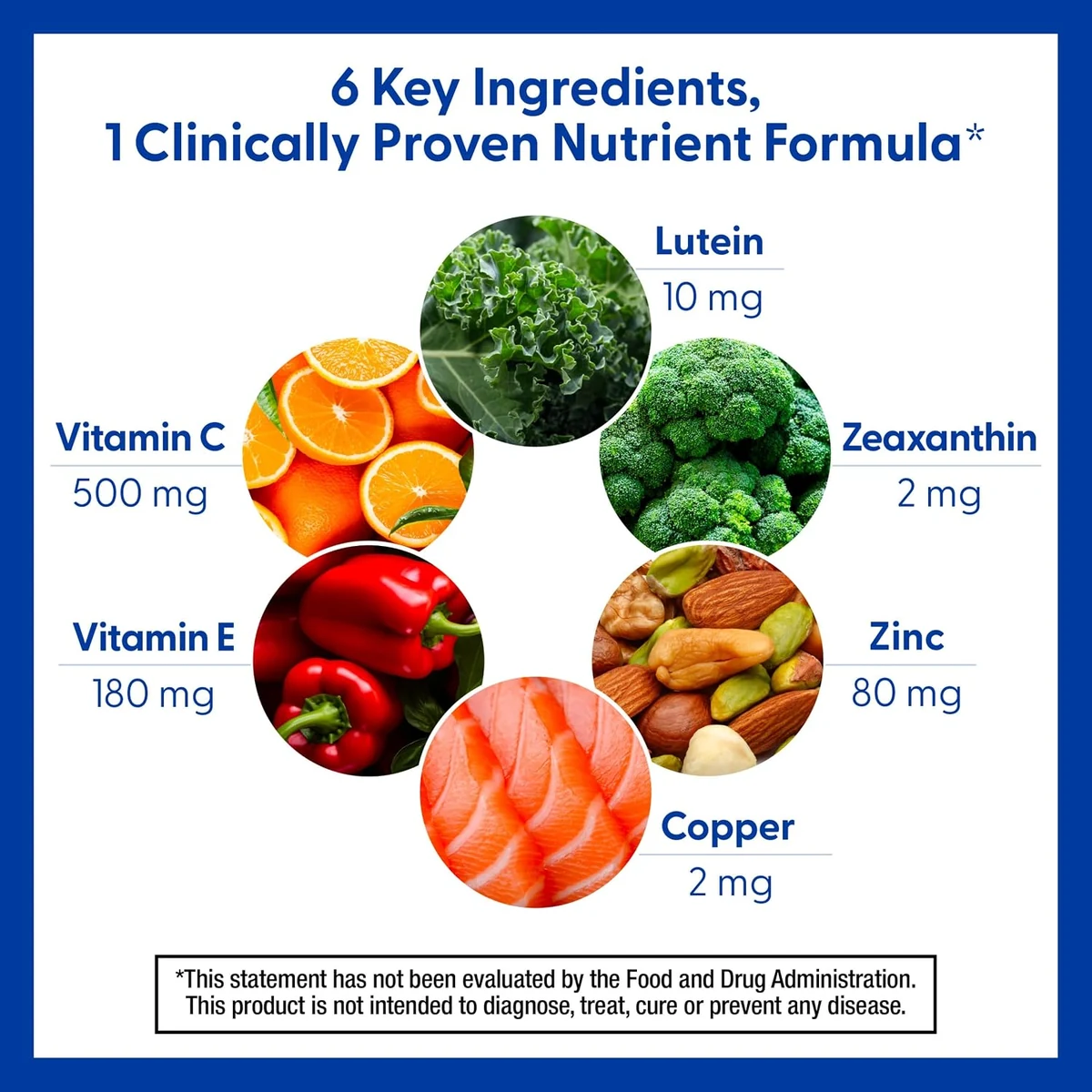 PreserVision AREDS 2 (vitaminas para la visión) x 120 mini softgels - Imagen 3